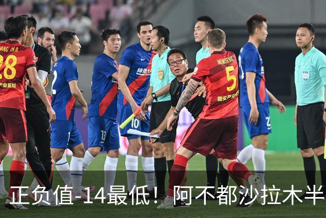 正负值-14最低！阿不都沙拉木半场10中5拿10分3板 三分3中0